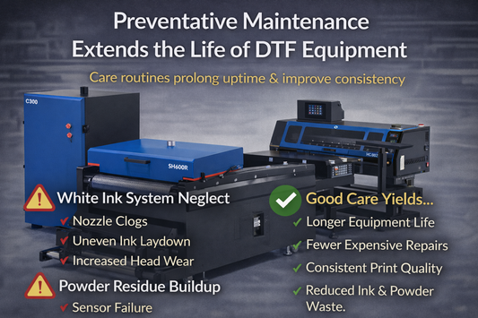 How Preventative Maintenance Extends the Life of DTF Equipment